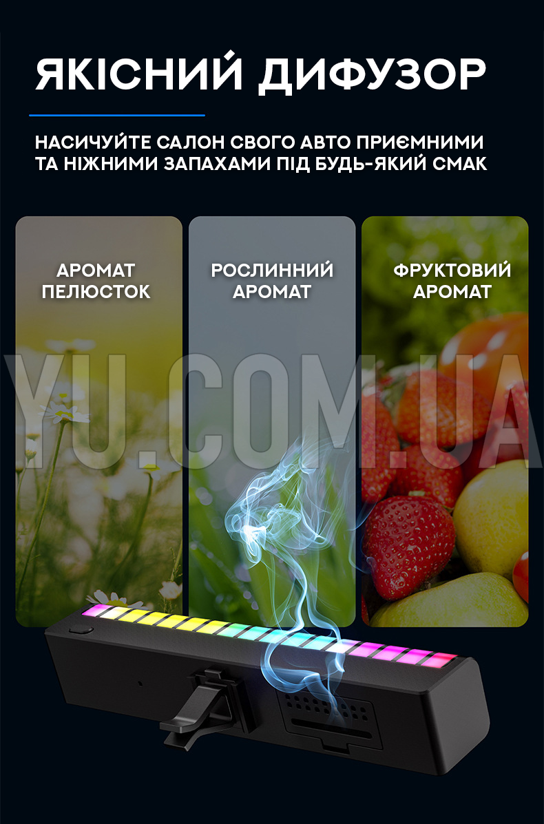 Музыкальный автомобильный RGB-диффузор в виде ритма музыки F1 Car Air Freshener